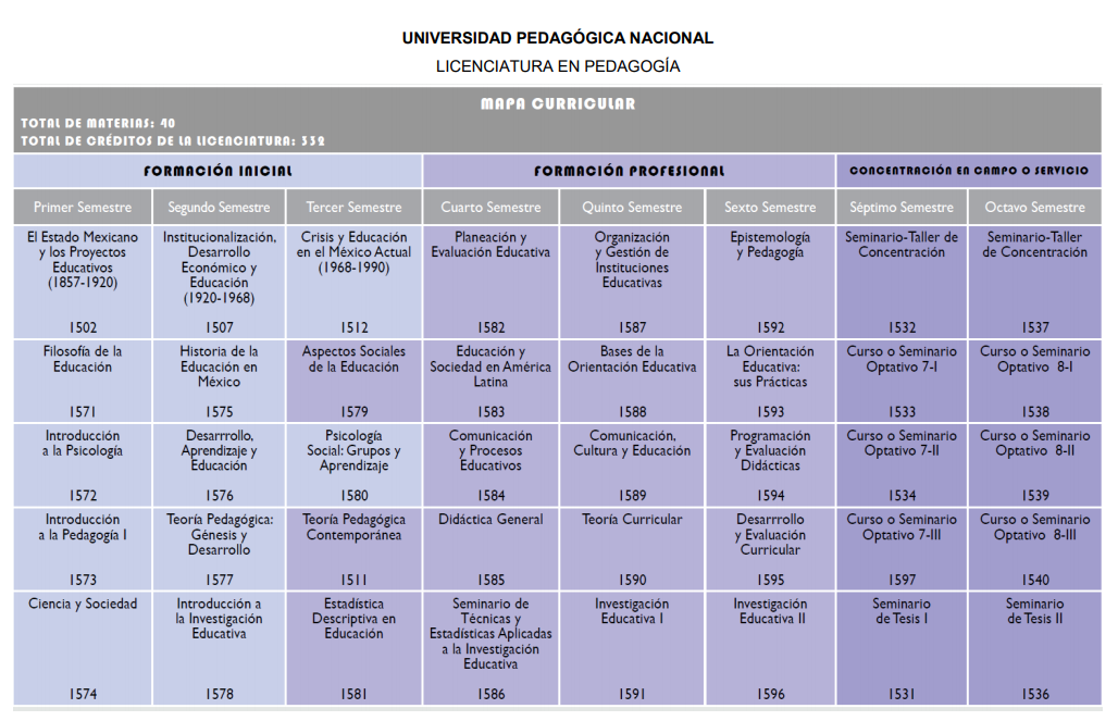 UPN 021 Mexicali B.C. | Educar para Transformar